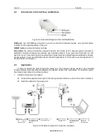 Preview for 4 page of Dish TV PEA200 User Manual