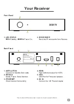 Предварительный просмотр 5 страницы Dish TV S7070PVR User Manual