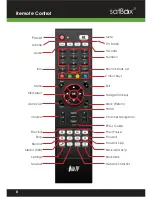 Preview for 8 page of Dish TV satBox S8200 User Manual