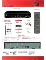 Preview for 3 page of Dish TV satBox-ultra User Manual