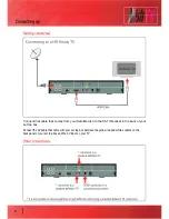 Preview for 6 page of Dish TV satBox-ultra User Manual