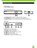 Preview for 5 page of Dish TV T1000n-VM User Manual