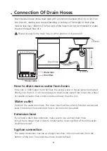 Preview for 10 page of Dishlex DSF6104WA User Manual