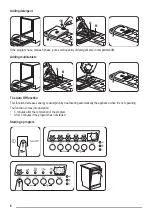 Preview for 8 page of Dishlex DSF6206W User Manual