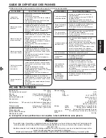 Preview for 31 page of Disney 13" Color TV User Manual