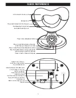 Preview for 2 page of Disney DPH8010-P User Manual