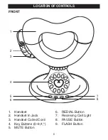 Preview for 6 page of Disney DPH8010-P User Manual