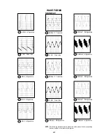 Preview for 26 page of Disney DT1900-C Service Manual