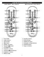 Preview for 7 page of Disney DVD2050-C User Manual
