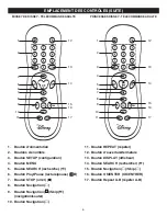 Preview for 29 page of Disney DVD2050-C User Manual
