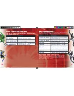 Предварительный просмотр 7 страницы Disney Nintendo DS NTR-YPRE-USA Instruction Booklet