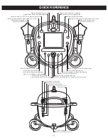 Preview for 2 page of Disney PRINCESS DKS7100-P User Manual