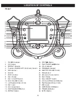 Preview for 7 page of Disney PRINCESS DKS7100-P User Manual