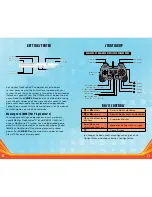 Preview for 3 page of Disney Puzzle Fusion: Lumines Plus for PlayStation 2 User Manual