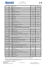 Preview for 35 page of disperator 500A-DRR-K EXCELLENT Series User Manual