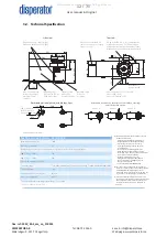 Предварительный просмотр 12 страницы disperator 500V-BAS Excellent Series User Manual