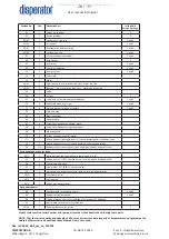 Предварительный просмотр 28 страницы disperator 500V-BAS Excellent Series User Manual