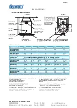 Preview for 10 page of disperator EXCELLENT Series User Manual