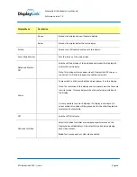 Preview for 18 page of DisplayLink DisplayLink USB Graphics User Manual