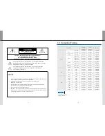 Preview for 4 page of DISPLAYLITE OLS-3250MD User Manual