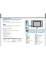 Preview for 15 page of DISPLAYLITE OLS-3250MD User Manual