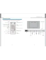 Preview for 16 page of DISPLAYLITE OLS-3250MD User Manual