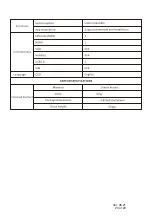 Предварительный просмотр 22 страницы Displays2go DCNGDPL User Manual