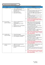 Preview for 23 page of Displays2go DCNGDPL User Manual