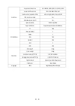 Preview for 20 page of Displays2go DG21FLR7 User Manual