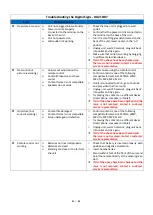 Preview for 21 page of Displays2go DG21FLR7 User Manual