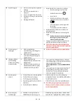 Preview for 22 page of Displays2go DG21FLR7 User Manual