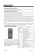 Предварительный просмотр 7 страницы Displays2go DGAFNT43 User Manual