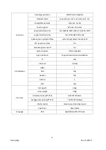 Предварительный просмотр 22 страницы Displays2go DGFSTCH43 User Manual