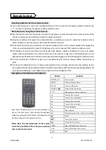 Предварительный просмотр 8 страницы Displays2go DGFSTCH55 User Manual