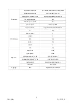 Предварительный просмотр 22 страницы Displays2go DGFSTCH55 User Manual