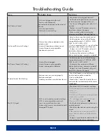 Предварительный просмотр 25 страницы Displays2go DGHBDWS55 User Manual