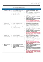 Предварительный просмотр 24 страницы Displays2go DGODPSGN43 Operating Instructions Manual