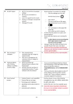 Предварительный просмотр 25 страницы Displays2go DGODPSGN43 Operating Instructions Manual