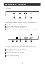 Предварительный просмотр 11 страницы Displays2go DGODSSNT55 User Manual