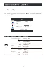 Предварительный просмотр 21 страницы Displays2go DGODSSNT55 User Manual