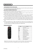 Предварительный просмотр 8 страницы Displays2go DGSNFSNT43 User Manual