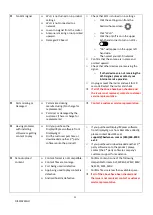 Preview for 22 page of Displays2go DGSNFSTCH55 User Manual