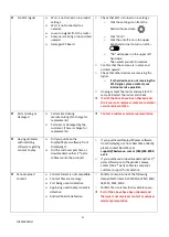 Preview for 22 page of Displays2go DGSNFSTCH55WH User Manual