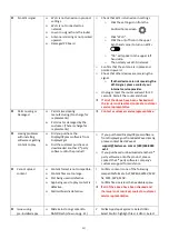 Предварительный просмотр 21 страницы Displays2go DIGEAS43 User Manual