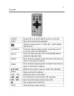 Предварительный просмотр 5 страницы Displays2go DPF19BK2 Manual