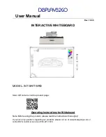 Предварительный просмотр 1 страницы Displays2go INTWHITWRD User Manual