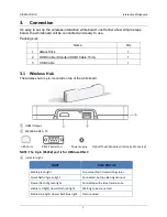 Preview for 7 page of Displays2go INTWHITWRLS User Manual