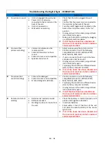 Preview for 20 page of Displays2go RCCDIGITALS User Manual