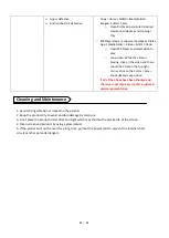 Preview for 22 page of Displays2go RCCDIGITALS User Manual