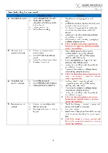 Предварительный просмотр 24 страницы Displays2go SMBDS21 User Manual